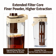 Yozcoffee Caraffa per cold brew 1000 ml con filtro senza BPA, albicocca/bianca - miniatura 5