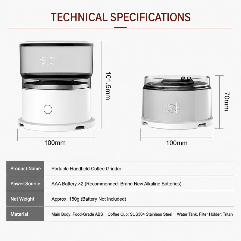 Yozcoffee Caffettiera pour-over portatile in Tritan e acciaio inox 304 - immagine del prodotto