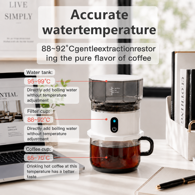 Portable Automatic Coffee Maker 160ml Mini Drip Brewer: temperature guide