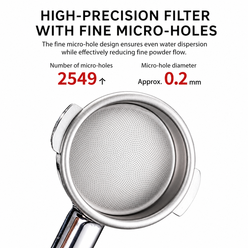 Yozcoffee Cestello filtro per espresso 58 mm/18 g in titanio puro, fori da 0,2 mm - immagine del prodotto