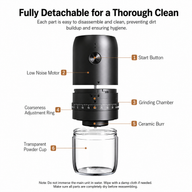 Electric Coffee Grinder 40 Settings Ceramic Burr Rechargeable: detachable parts cleaning guide